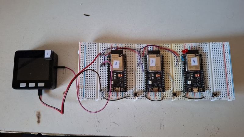 Four node setup for testing PSINET